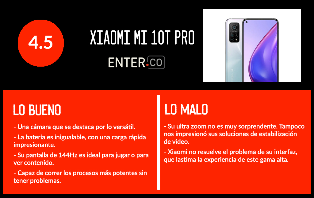 Mi 10T Pro