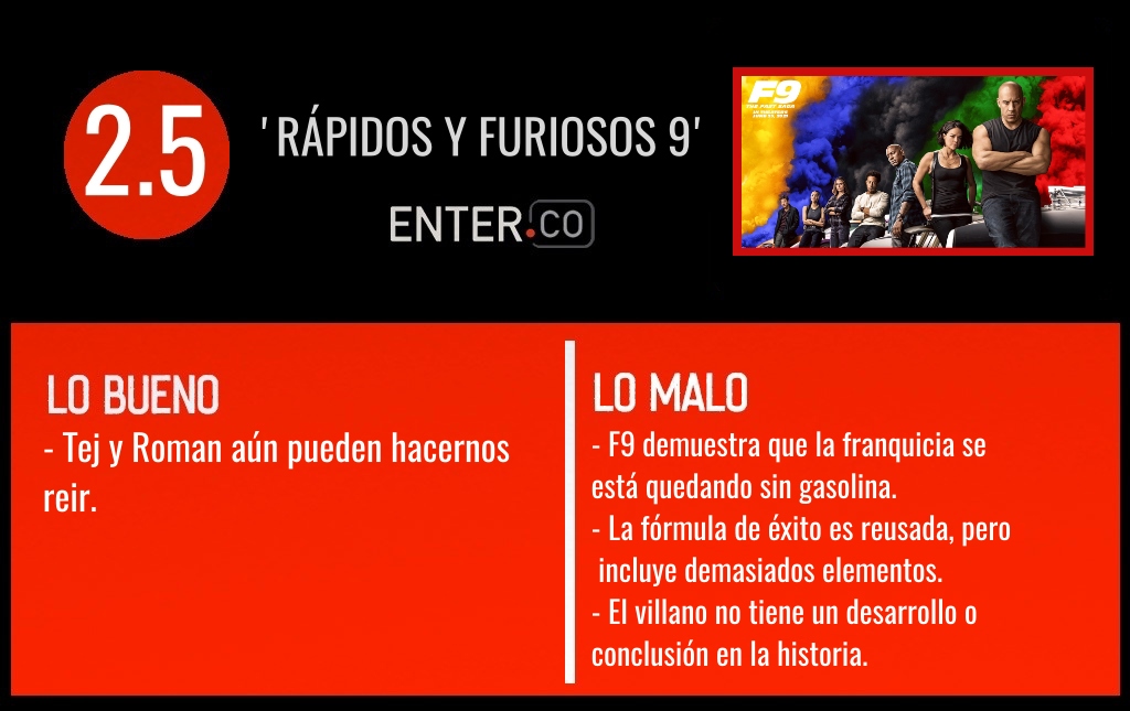 Rápidos y furiosos 9