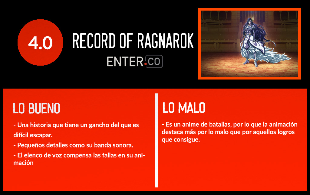 Record of Ragnarok