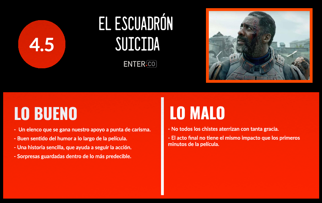 El Escuadrón Suicida