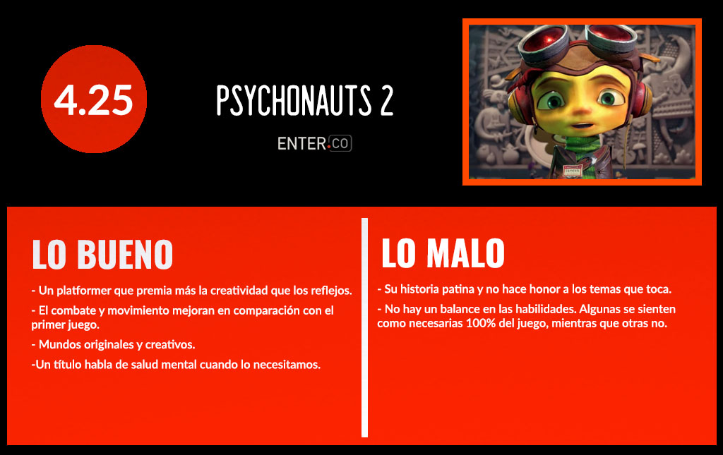 Psychonauts 2