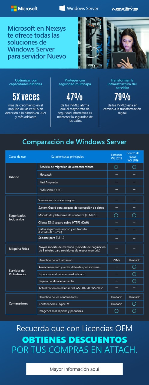 Windows Server