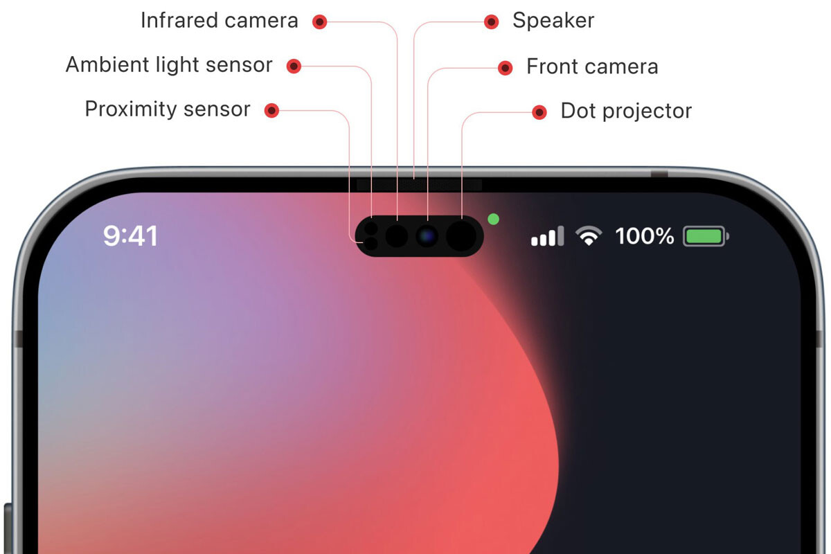 Iphone 14 plus. Iphone 14 какой экран. Iphone 14 какой экран. новый айфон. Iphone 14 какой экран.