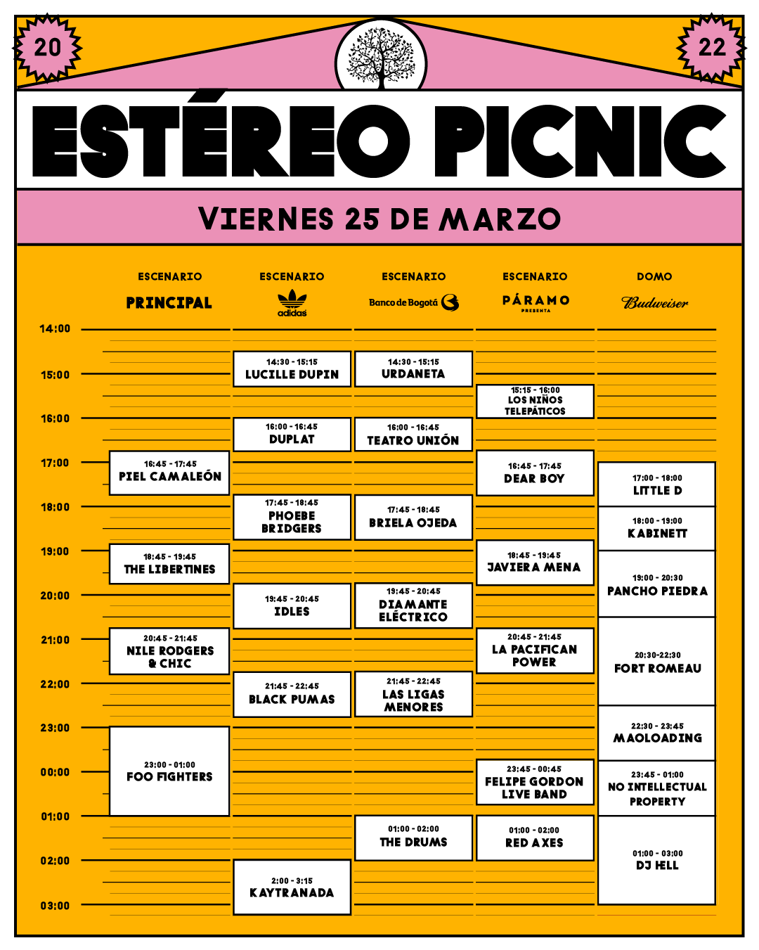 Estéreo Picnic