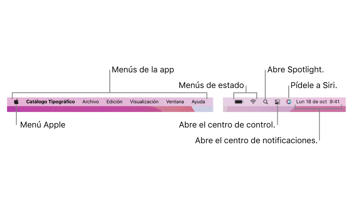 Cómo aprovechar mejor la barra de menú en macOS • ENTER.CO