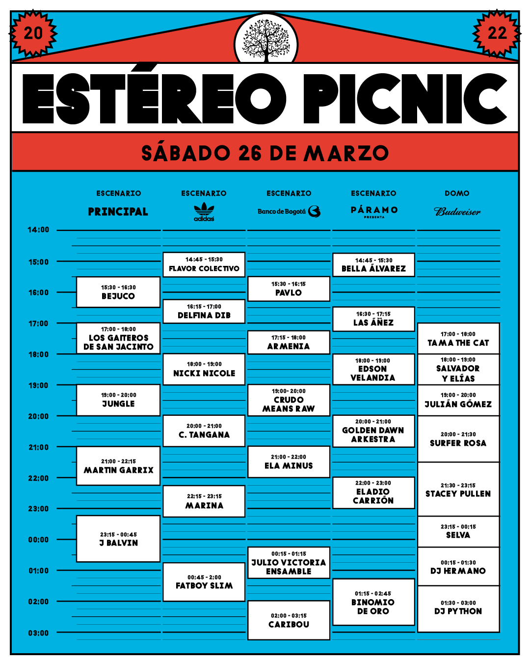 Estéreo Picnic