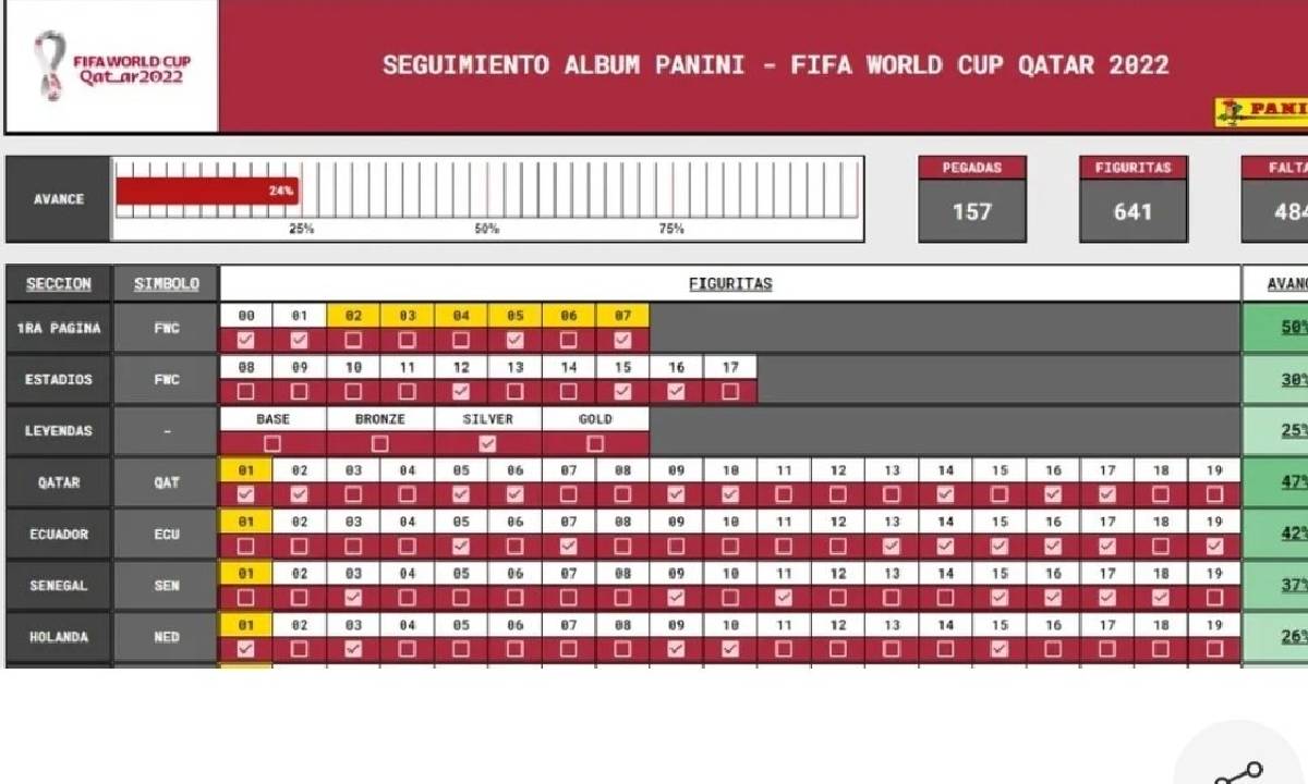 Estas Apps Te Ayudan A Rellenar El lbum Panini Qatar 2022 ENTER CO Estas Apps Te Ayudan A Rellenar El lbum Panini Qatar 2022 ENTER CO