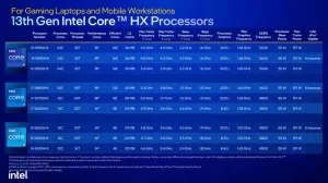 intel procesadores