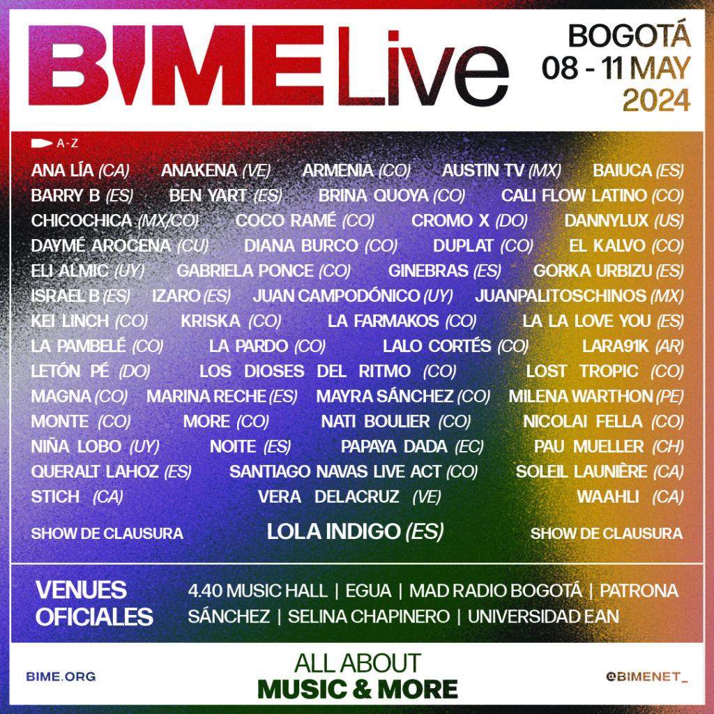 bIME