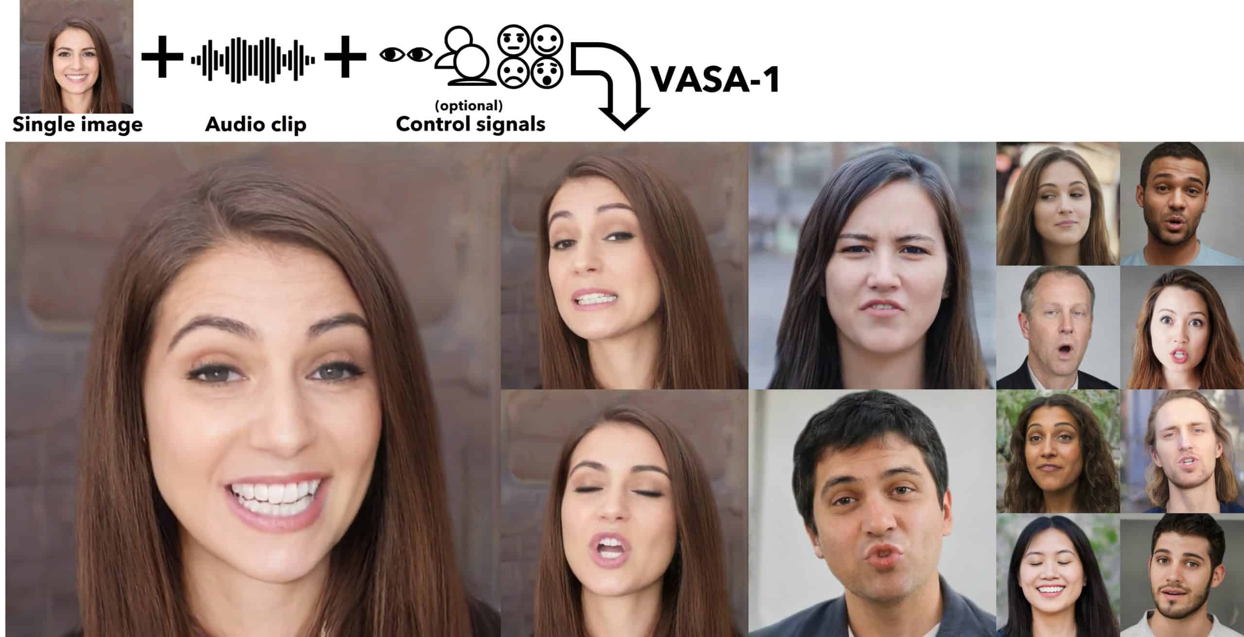 Ponle audio a un rostro y lo hablará perfectamente en tiempo real, Microsoft presenta VASA