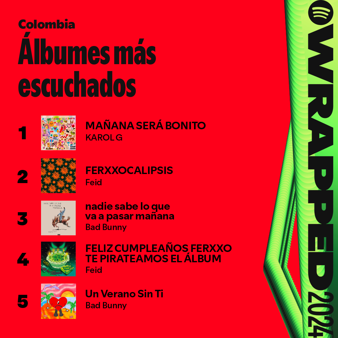 Wrapped Colombia