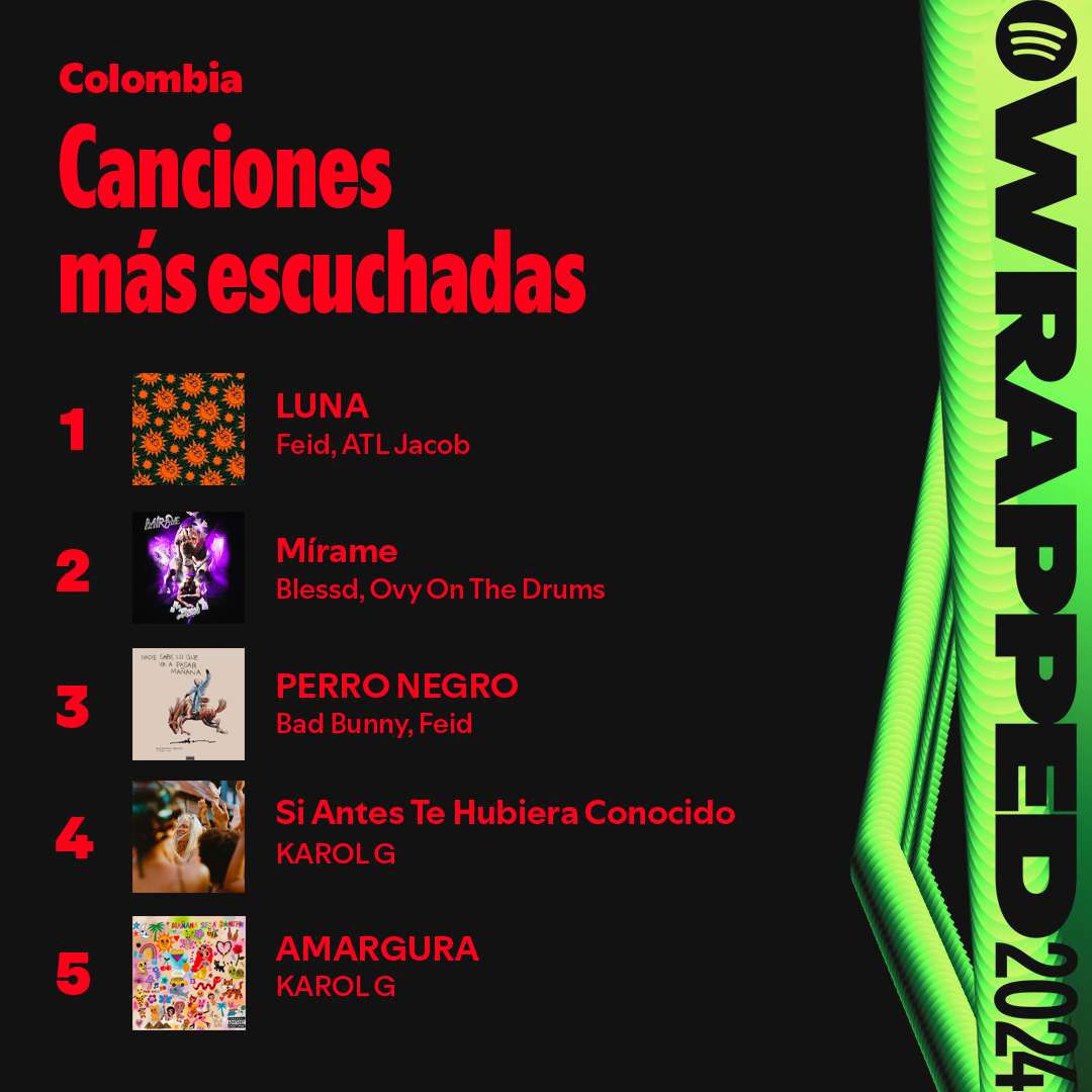 Wrapped Colombia