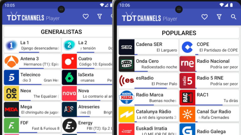 TDTChannels