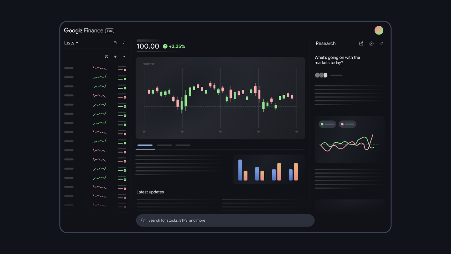 Google Finance se renueva con inteligencia artificial y prepara su llegada a Colombia