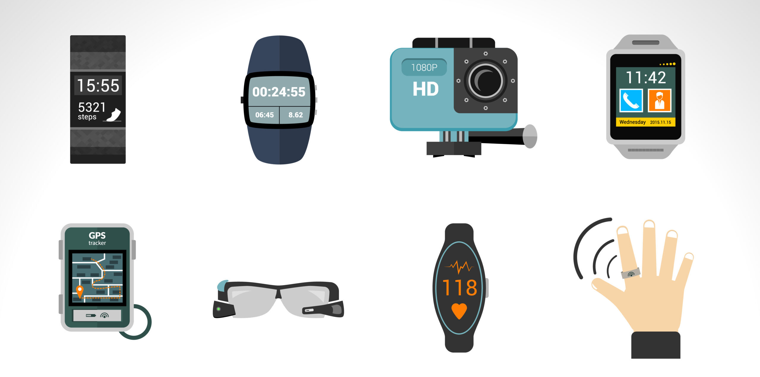Ocho de cada diez wearables tendrán inteligencia artificial integrada para 2032